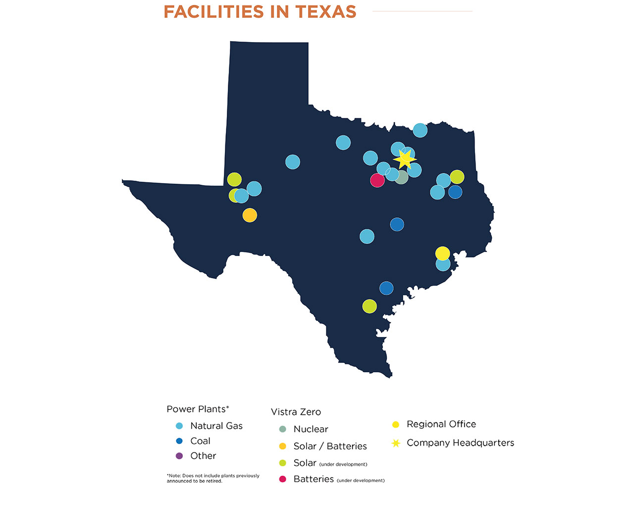 Map of Vistra power plant facilities across Texas.